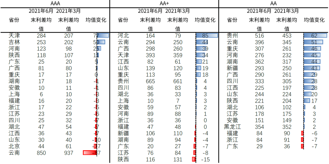 62827cσm澳彩资料查询优势头数,可靠评估解析_体验版32.83