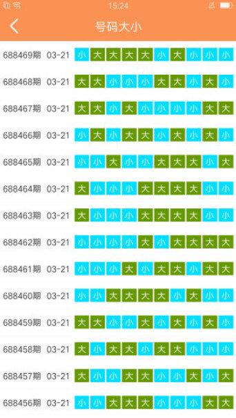 澳门六开彩天天免费资讯统计,效率资料解释定义_黄金版74.428