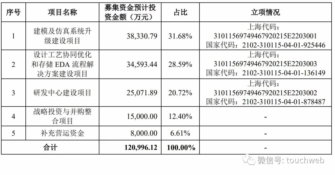 新澳门黄大仙8码大公开,仿真技术方案实现_OP84.701