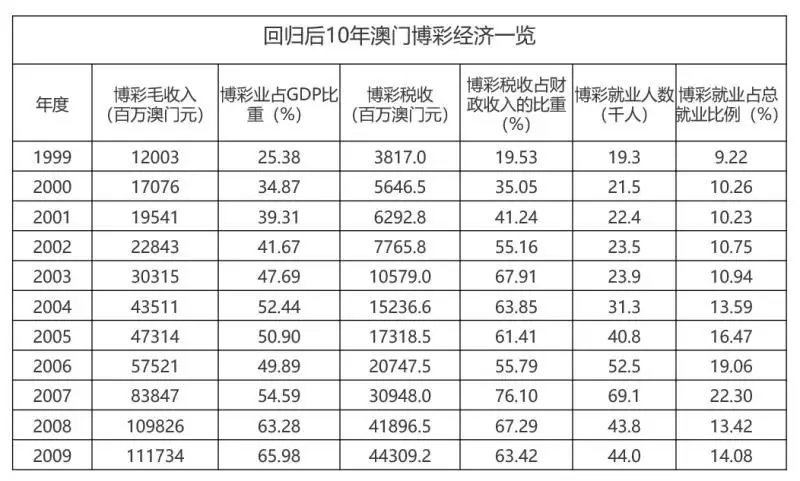 澳门王中王100的资料20,适用性执行方案_Essential16.663