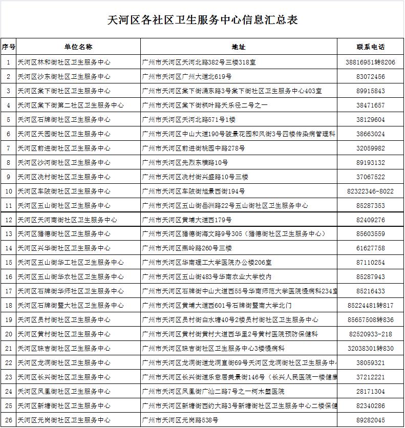 澳门六开奖结果2023开奖记录查询网站,系统评估说明_特别款20.807