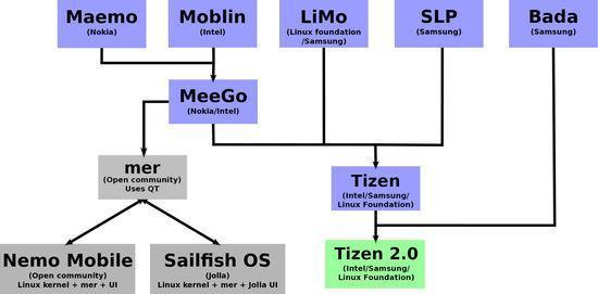 香港三期内必开一肖,深入分析定义策略_Tizen18.161