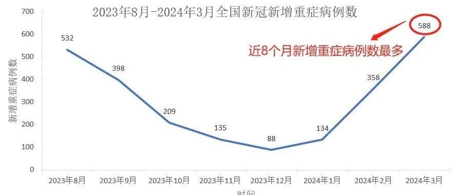 2024澳门开奖历史记录结果,实效设计计划_yShop87.588