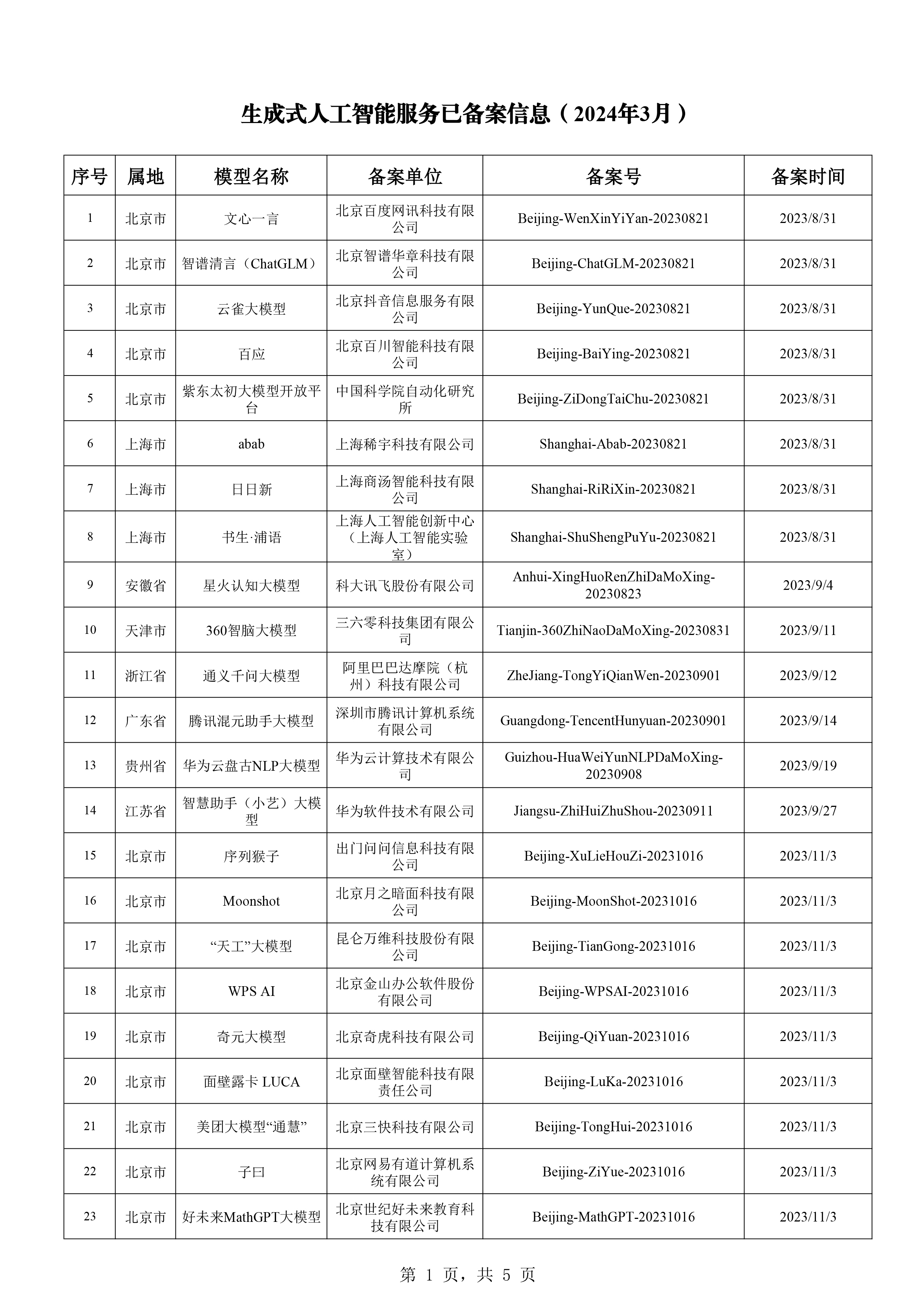 2024天天彩资料大全免费,迅速执行解答计划_CT53.198