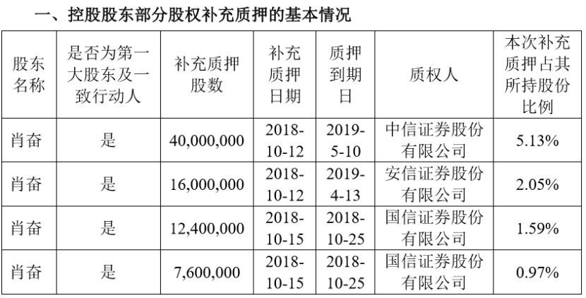 澳门三肖三码精准100%黄大仙,实地分析数据应用_eShop62.558