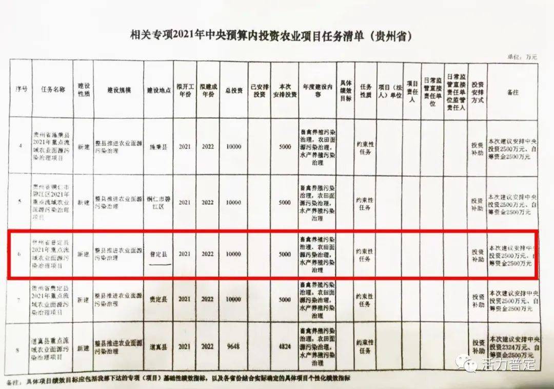 榕江县殡葬事业单位项目最新进展与未来前景展望