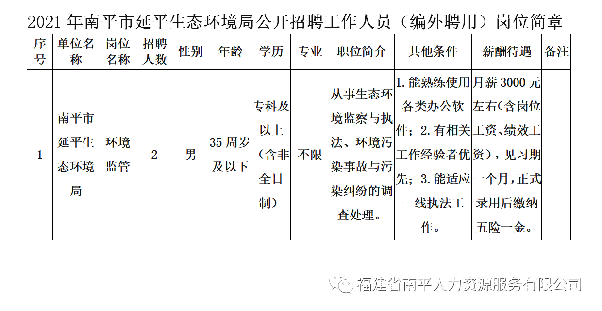 延平区康复事业单位招聘最新信息概览