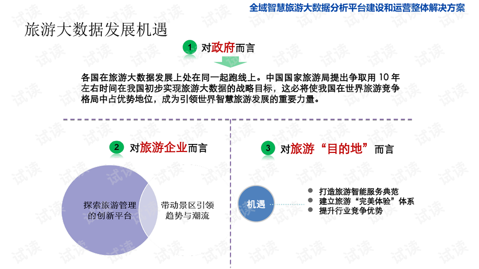 2024澳门资料大全免费,互动性执行策略评估_钻石版62.701