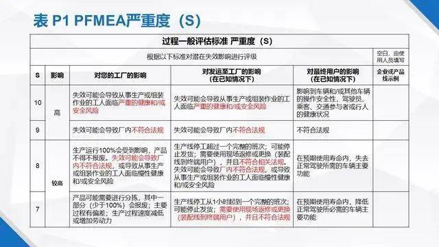 2024新奥正版资料免费提供,精准分析实施步骤_OP33.807