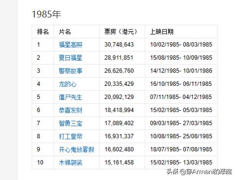 2024年12月5日 第65页