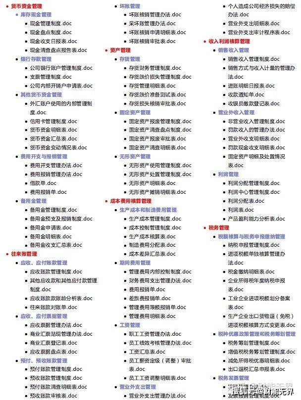 管家婆2024资料精准大全,仿真技术方案实现_8DM72.182