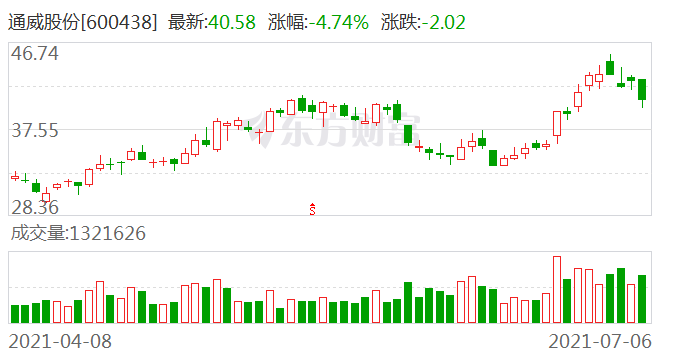 2024澳门特马今晚开奖香港,数据驱动执行方案_Gold29.818