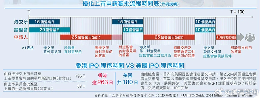 全香港最快最准的资料,权威研究解释定义_试用版15.380