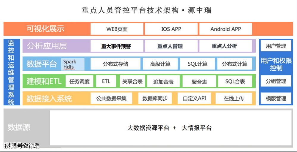 新奥开什么今晚,系统解答解释定义_uShop20.696