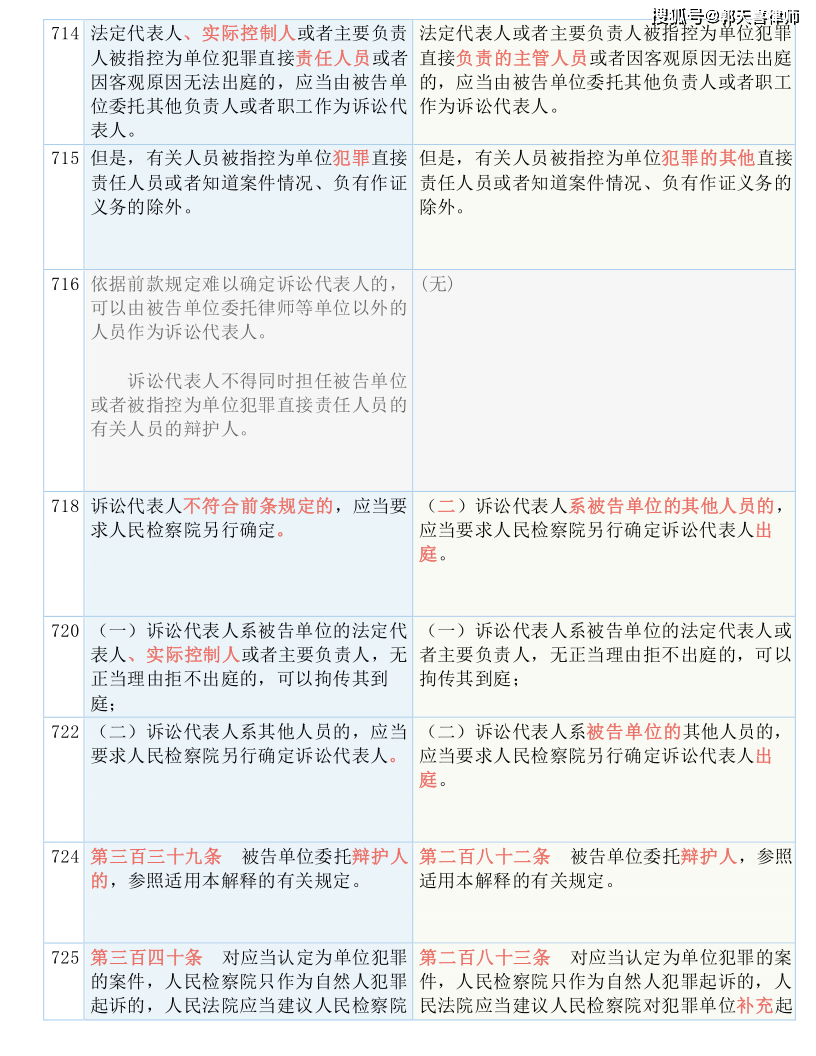 014940cσm查询,澳彩资料,确保成语解释落实的问题_尊贵版16.605