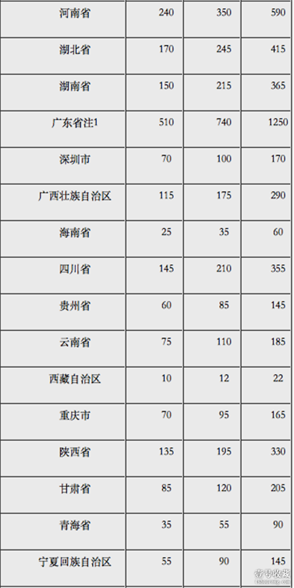 2024年正版资料免费大全挂牌,精细策略分析_eShop42.59