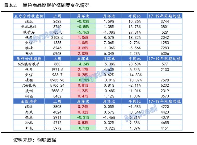 7777788888开奖结果,全面执行计划数据_C版33.791