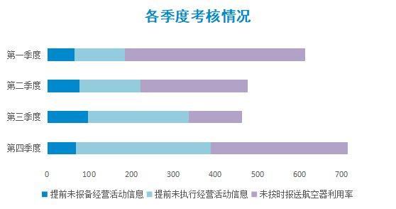 2024新奥精准资料免费提供,实地解析数据考察_HDR版82.523