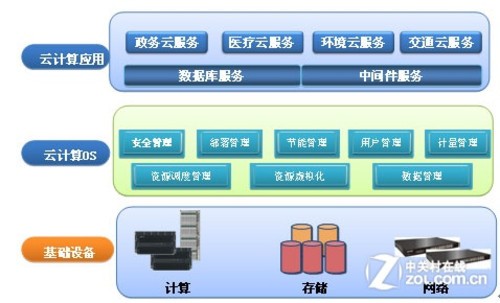 7777788888一肖一吗,安全策略评估方案_macOS85.759