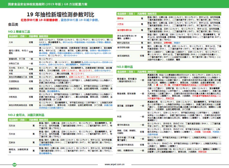 新澳全年免费正版资料,结构化推进计划评估_N版54.630