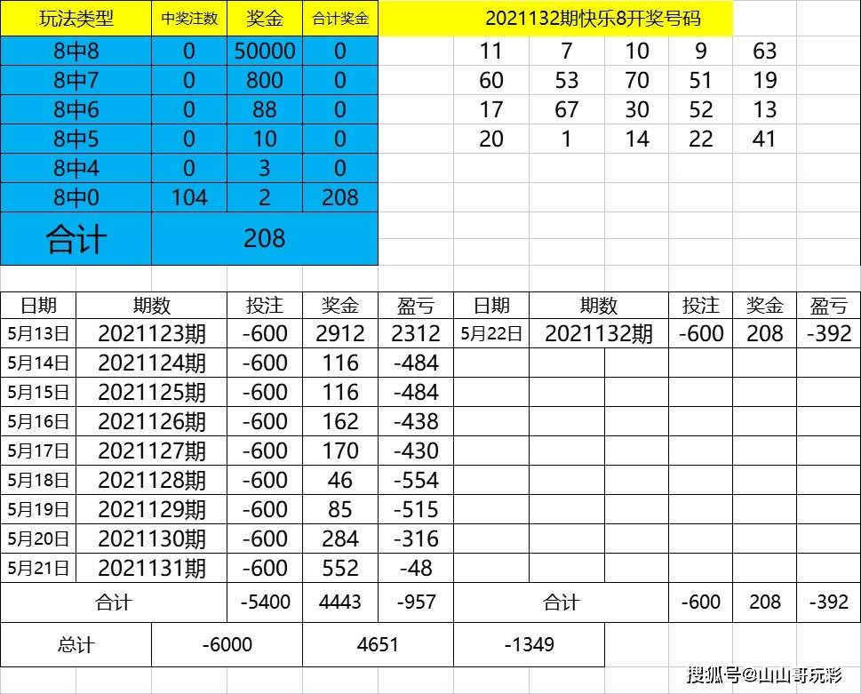 494949今晚最快开奖4949结果,灵活性策略设计_4DM76.814