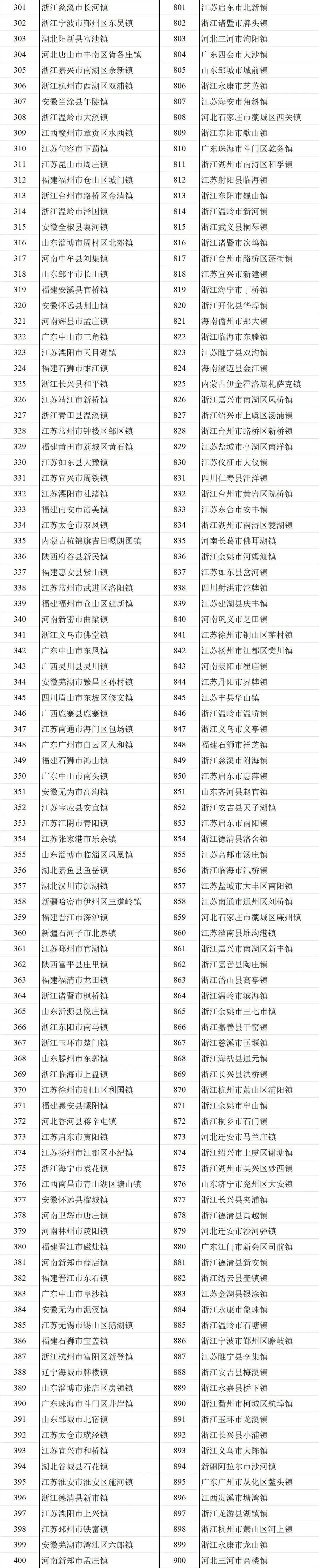 2024澳彩开奖记录查询表,专业解答解释定义_UHD版33.766