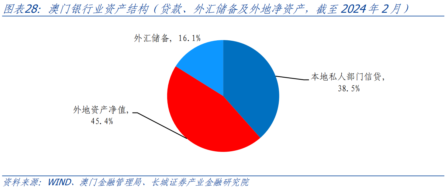 澳门内部最准资料澳门,综合数据解释定义_创新版13.692