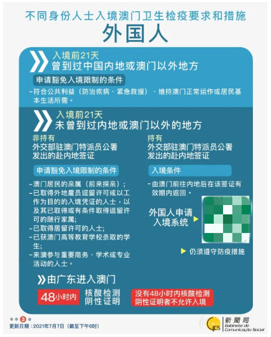 2024年澳门天天开好彩正版资料,可持续发展实施探索_社交版49.575