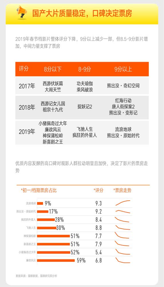 管家婆一票一码100正确河南,数据导向方案设计_冒险版55.462