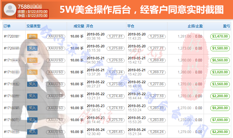 2024澳彩管家婆资料传真,统计解答解析说明_Harmony款58.536