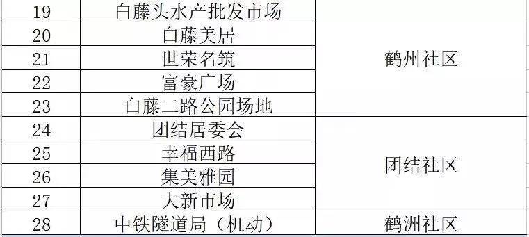 新澳2024年精准特马资料,最新答案解释定义_运动版33.483