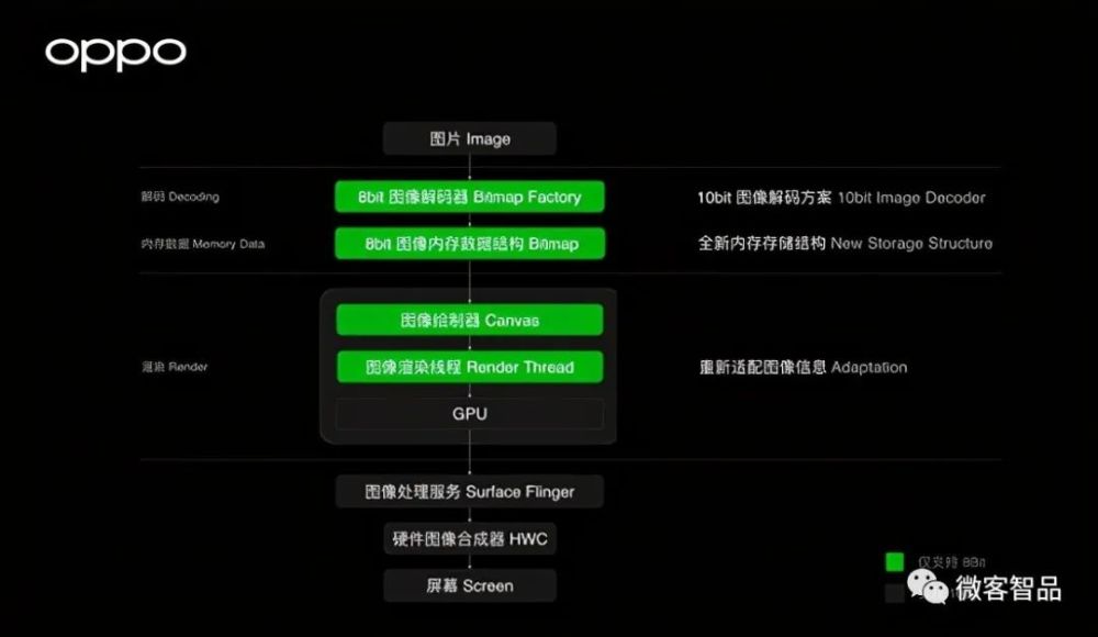 东方影库9945df最新版本更新内容,绝对经典解释定义_Tizen84.709