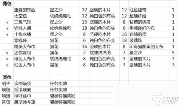 2024年香港正版资料更新时间,可行性方案评估_完整版39.207