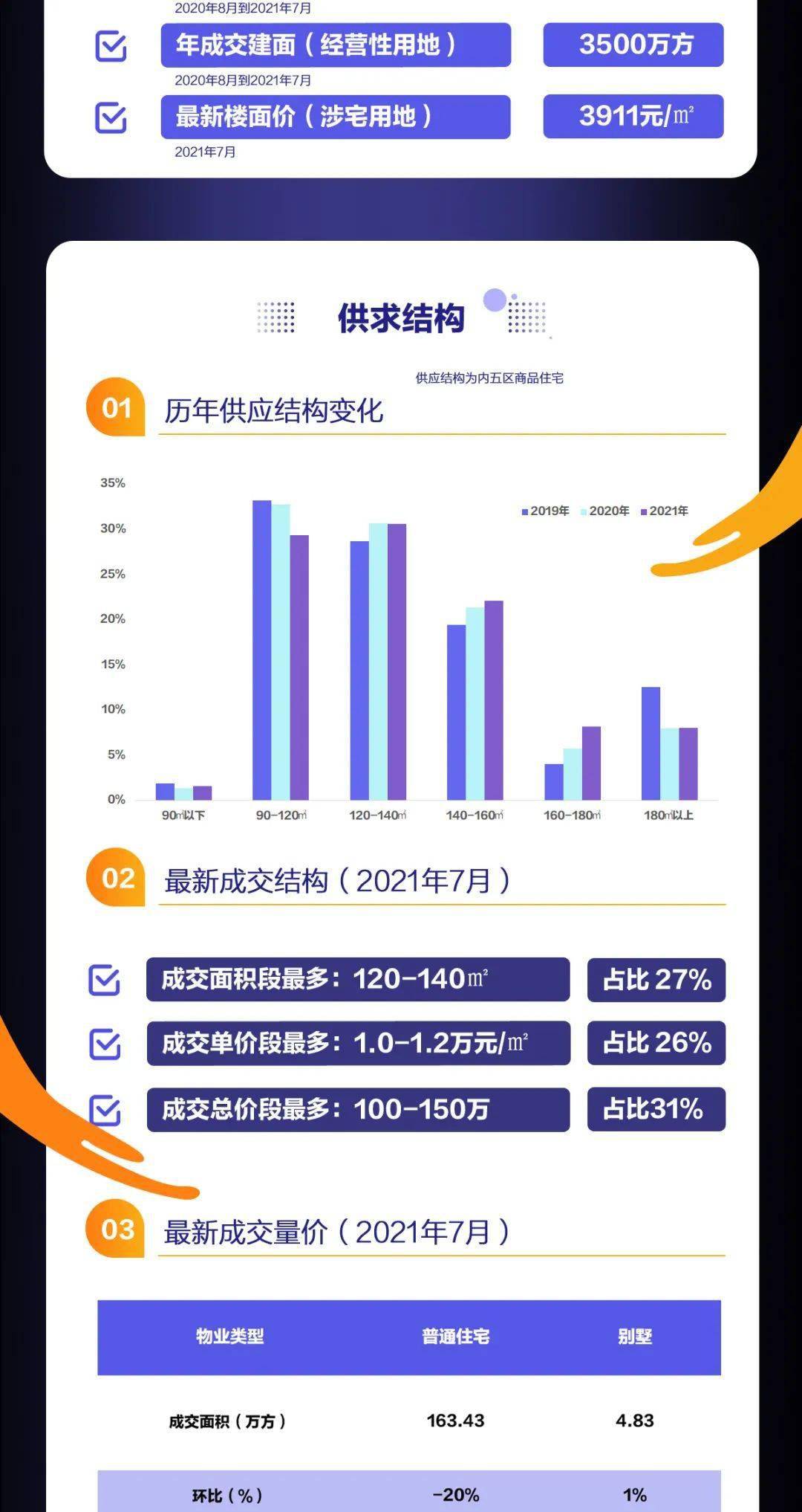 2024年正版免费天天开彩,数据引导设计策略_set27.547