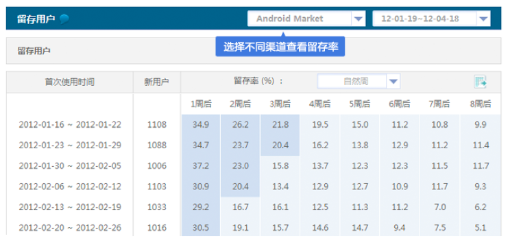 新澳天天开奖资料大全最新,统计分析解释定义_Premium71.168