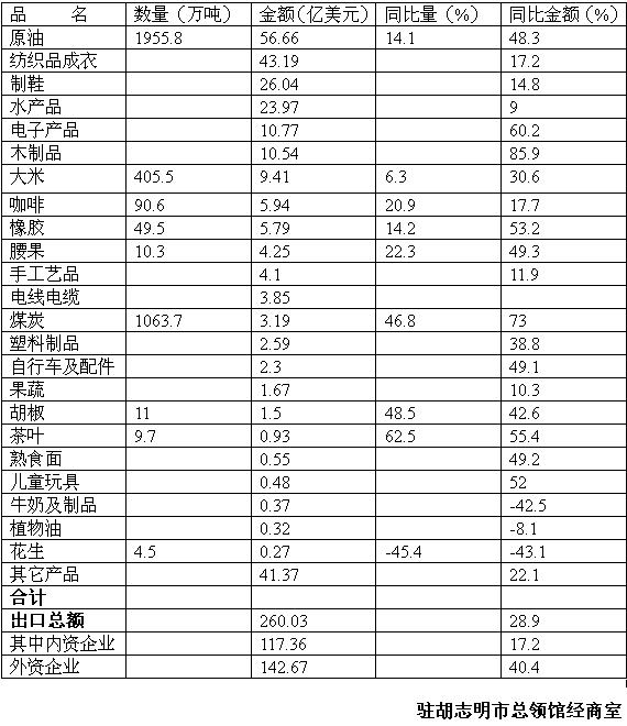 2004新奥门内部精准资料免费大全,统计分析解析说明_静态版87.317