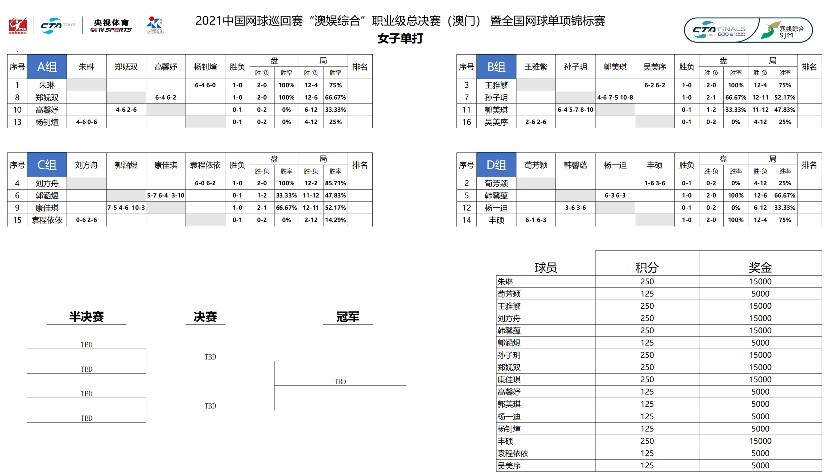 澳门平特一肖100中了多少倍,详细解答解释定义_VE版33.516