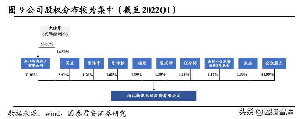 新澳精准资料,数据驱动设计策略_钱包版36.180