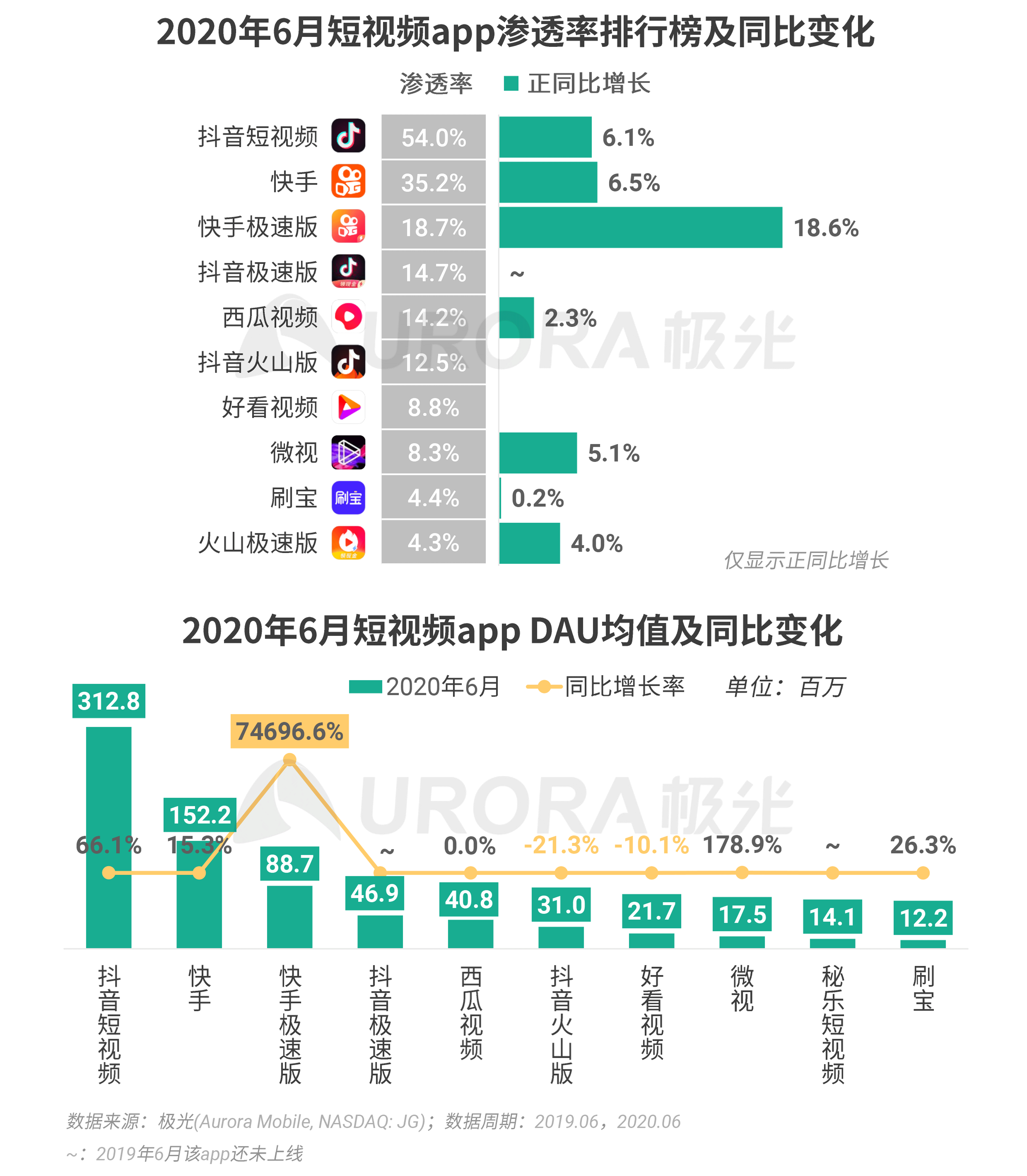 澳门330开奖号码,最新数据解释定义_视频版34.944