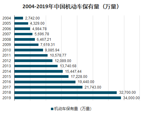 ￡无卡↘上机彡 第3页