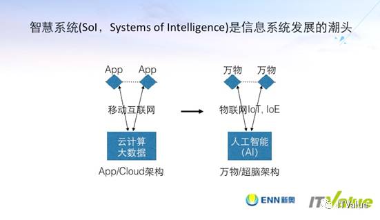 2024年新奥天天精准资料大全,合理化决策评审_Console44.121