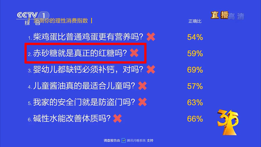 管家婆100%中奖,数据决策分析驱动_高级款27.845