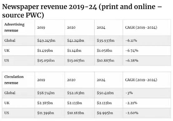 2024天天彩资料大全免费600,广泛的解释落实方法分析_suite42.587