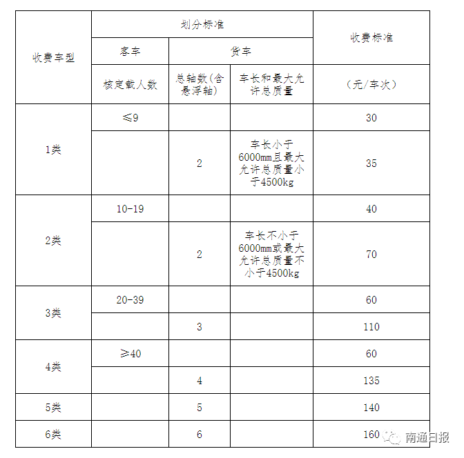 新澳天天免费资料大全,调整细节执行方案_AP21.945