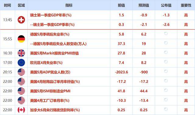 2024新澳天天彩正版免费资料,专业解析评估_Max79.159