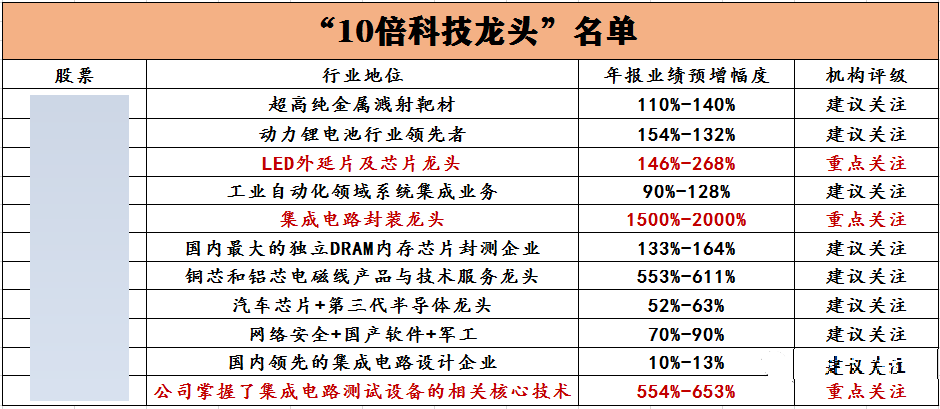 2024澳门今晚开特马开什么,科技成语分析定义_复古版93.587