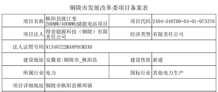 龙里县防疫检疫站最新招聘信息与职业机遇解析