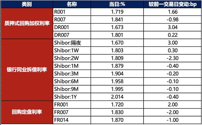 澳门三中三码精准100%,收益成语分析落实_1080p80.542