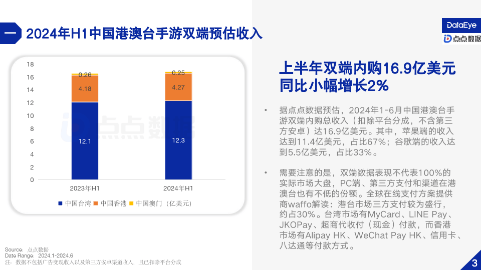 2024澳门天天开好彩大全下载,合理化决策实施评审_HarmonyOS61.598