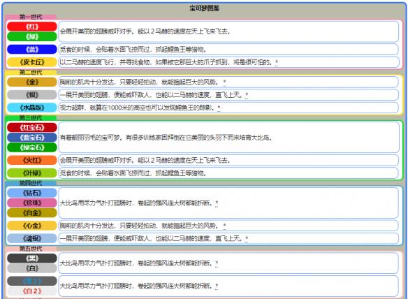 新澳精准资料免费提供最新版,快速设计响应解析_W79.853